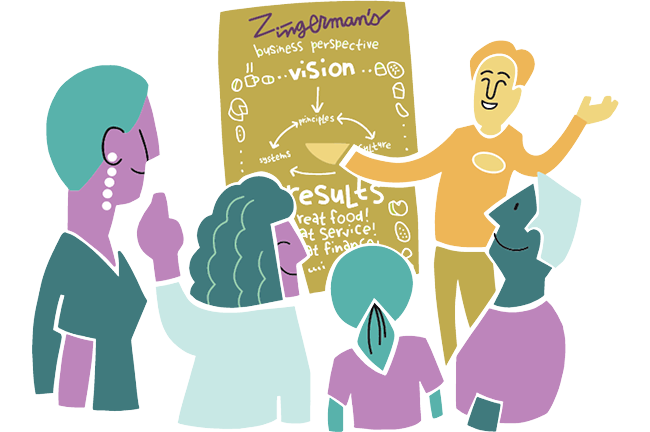 In-Person Seminars Leadership & Customer Service Training
